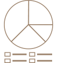 技术图表